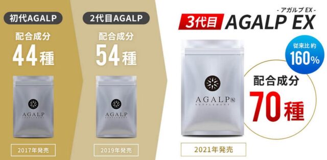 AGALP アガルプ EX 特徴