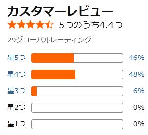 amazon 評価