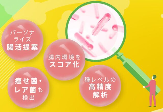 chatFLORA G チャットフローラジー 腸内フローラ検査キット 特徴