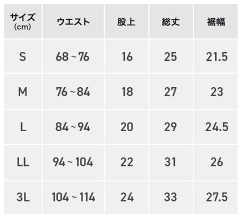 男性用パンツ 目安