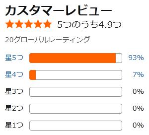 amazon 評価
