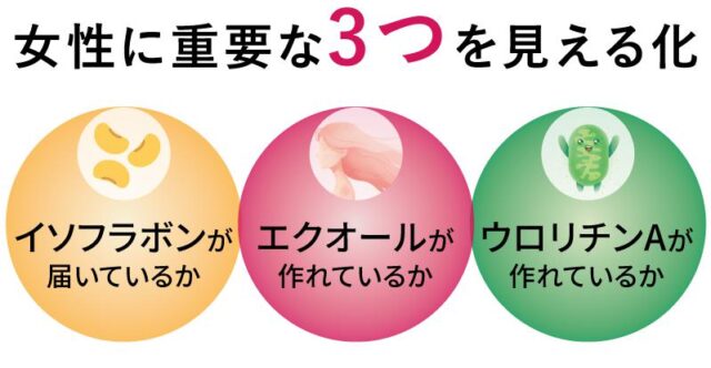 エクウロ博士 特徴