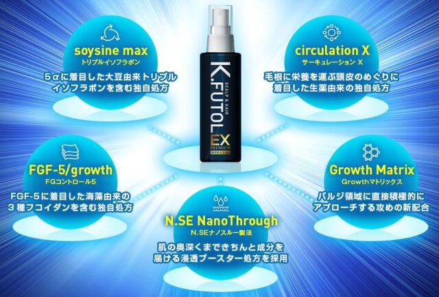 ケフトルEX プレミアムローション 特徴