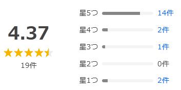 Yahoo!ショッピング 評価