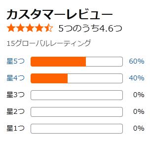 amazon 評価