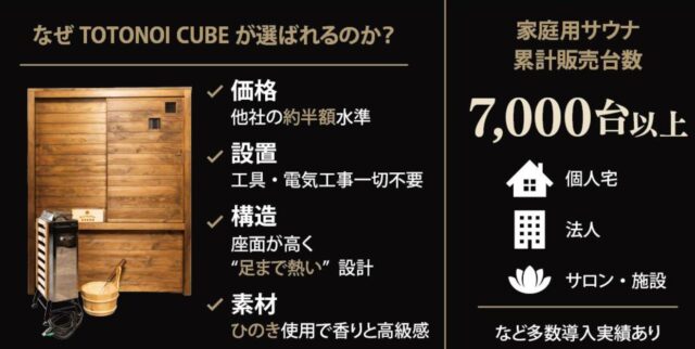 TOTONOI CUBE トトノイキューブ 特徴