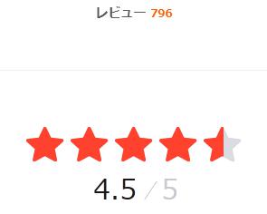 Qoo10 評価