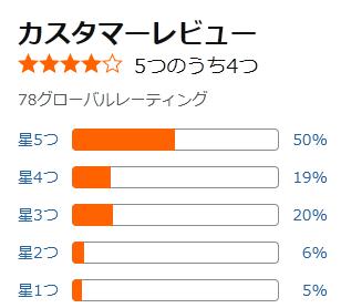 amazon 評価