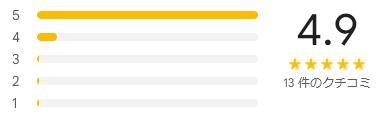 google 評価