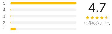 google 評価