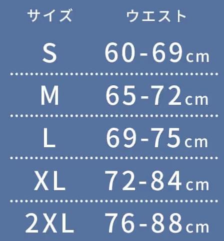 サイズ 目安