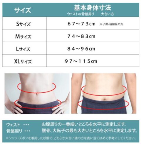 サイズ 目安